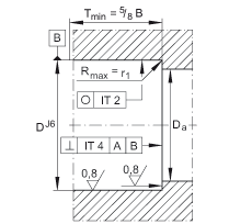 ǽ|S ZKLF3590-2RS-2AP, 䌦(du)pᔰbɂ(c)ܷ