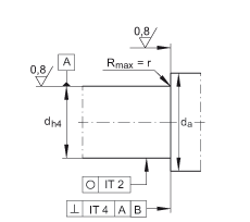 ǽ|S ZKLF3590-2RS-2AP, 䌦(du)pᔰbɂ(c)ܷ