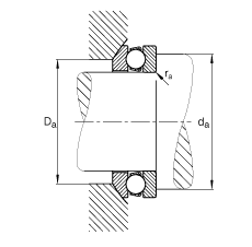 S 53215, (j) DIN 711/ISO 104 (bio)(zhn)ҪߴSȦɷx