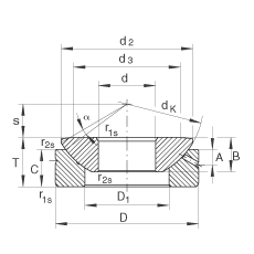 P(gun)(ji)S GE20-AX, (j) DIN ISO 12 240-3 (bio)(zhn)So(h)