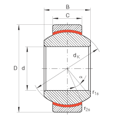 P(gun)(ji)S GE25-FW, (j) DIN ISO 12 240-1 (bio)(zhn)So(h)