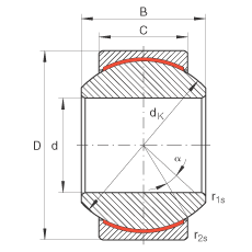 P(gun)(ji)S GE5-PW, (j) DIN ISO 12 240-1 (bio)(zhn)ߴϵ KSo(h)