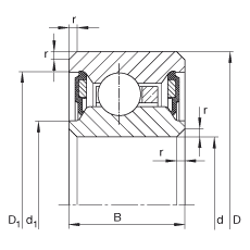 S CSCU045-2RS, SCpܷ\Мض -25C  +120C