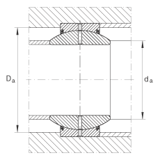 P(ji)S GE260-FO-2RS, (j) DIN ISO 12 240-1 ˜, Soɂȴܷ